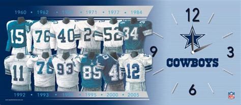 The Dallas Cowboys and their colorful uniform history – a video | Heritage Uniforms and Jerseys ...