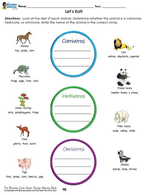 Worksheet Herbivores Carnivores Omnivores - Printable And Enjoyable ...