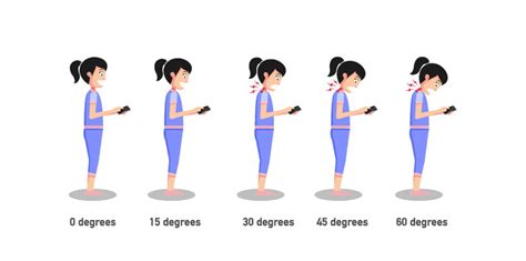 Smart Phone Posture Causes ‘Text Neck Syndrome’ - Plymouth Chiropractic