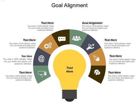 Goal Alignment Ppt Powerpoint Presentation Gallery Designs Cpb | Templates PowerPoint ...