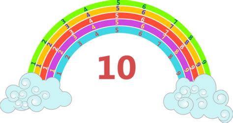 Rainbow numbers | Teaching Resources