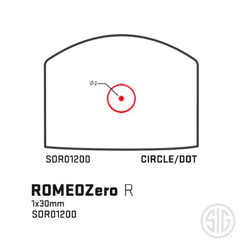 SIG Sauer RomeoZero R - Grayguns