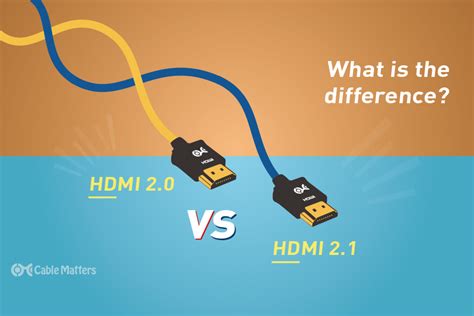 HDMI 2.1 vs HDMI 2.0: What's the Difference? | BuyCablesNow.com