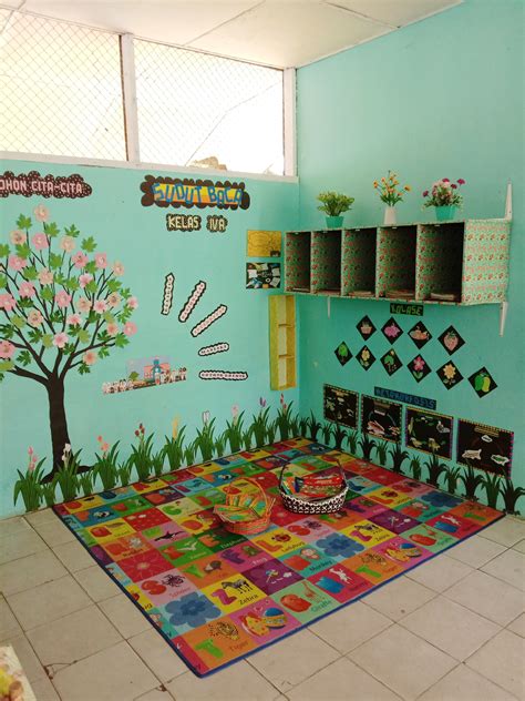 Pin oleh kasthin agustin di mural | Ide ruang kelas, Literasi, Perpustakaan kelas