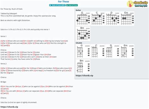 Chord: For Those - Rush of Fools - tab, song lyric, sheet, guitar, ukulele | chords.vip