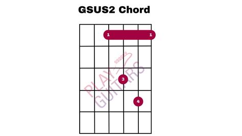 Gsus2 Guitar Chord: How to Play it? - Play Guitars