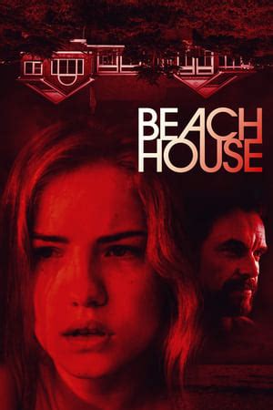 Beach House (20/10/2017) | Team Personality Map