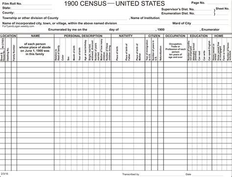 Blank 1900 Federal Census Form | Genealogy forms, Family history, Family genealogy