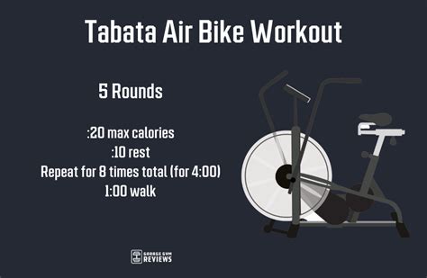 Airdyne Bike Workouts For Beginners | EOUA Blog