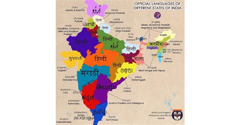 Official Languages of India | How many languages are used in India?