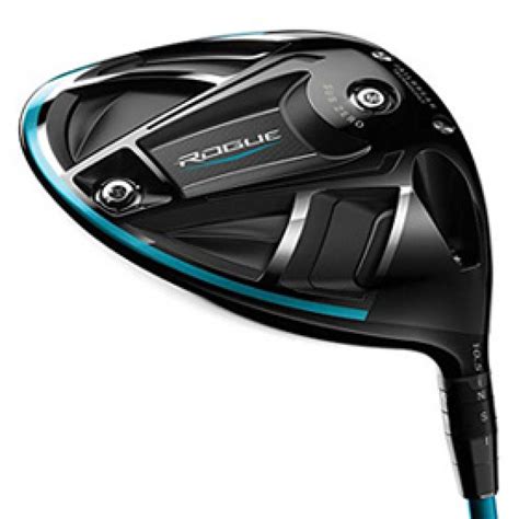 Best Golf Drivers 2020 - ReviewsCast.com