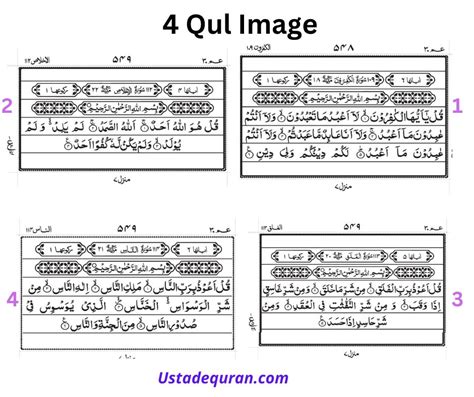 4 Qul PDF (Read Online and Benefits ) | Ustad e Quran