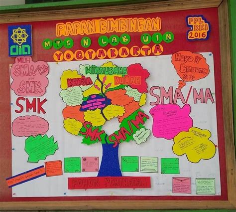 Contoh Mading Bahasa Indonesia - MaggieabbFrost