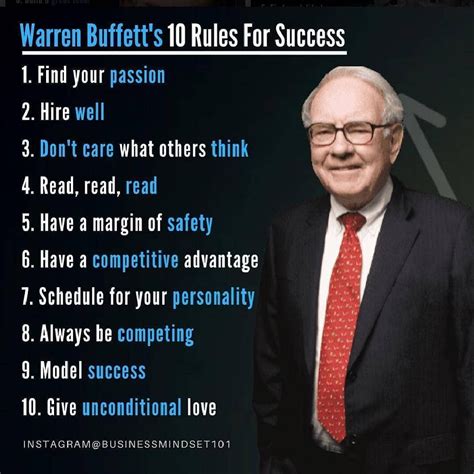 Warren Buffet... #StockOptionTrading | Business quotes, Inspirational ...