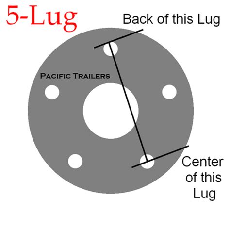 How to Measure your Trailer's Wheel Bolt Circle Lug or Bolt Pattern ...