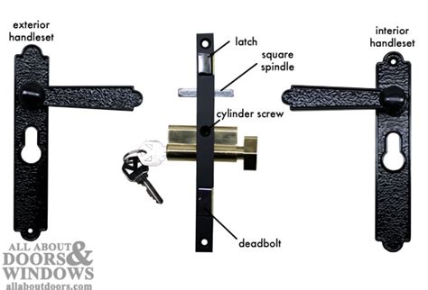 Security Door Lock Installation Instructions