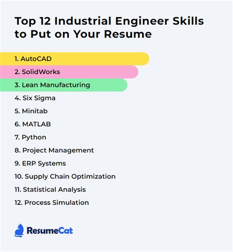 Top 12 Industrial Engineer Skills to Put on Your Resume