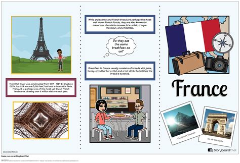 World Geography Travel Brochure, France Storyboard