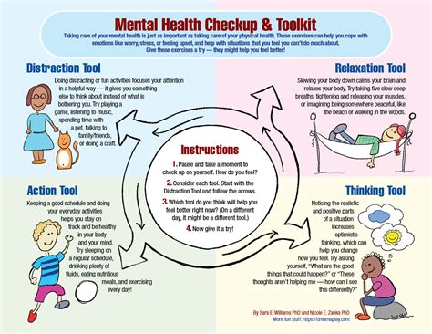 Mental Health Games And Activities For Children / Healthier Video Game Habits 5 Tips For Parents ...