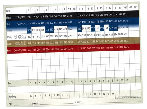 Scorecard - Mystic Dunes Golf Club