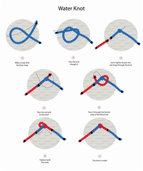 How to Tie a Water Knot: Step-By-Step Guide