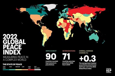 Global Peace Index Map Showing The World's Most Peaceful And Least Peaceful Nations - Travel Off ...