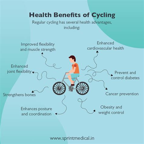 8 Cycling Benefits: Ride Your Way to Health! | Daily Infographic