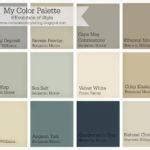Evolution Style Whole House Color Palette - Cute Homes | #27725