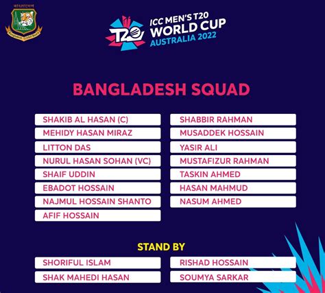 Bangladesh Team Squad for ICC Cricket World Cup 2023 | BAN CWC 2023 Squad