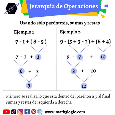 Jerarquía de las Operaciones - Explora el orden de las operaciones y de los signos de agrupación ...