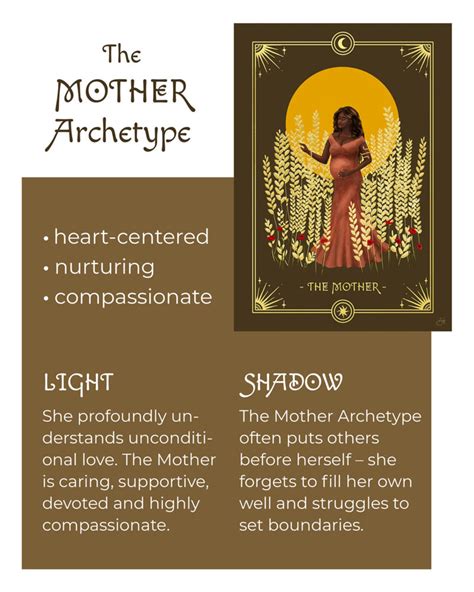 The Mother Archetype - Understand and Embody Her Feminine Power