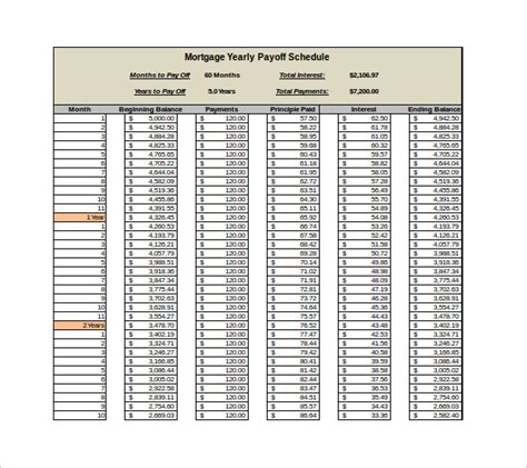 FREE 9+ Sample Credit Card Payment Calculator Templates in Excel