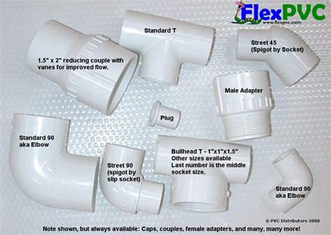 PVCFittings.com is a wholesale stocking distributor of PVC Plastic pipe ...