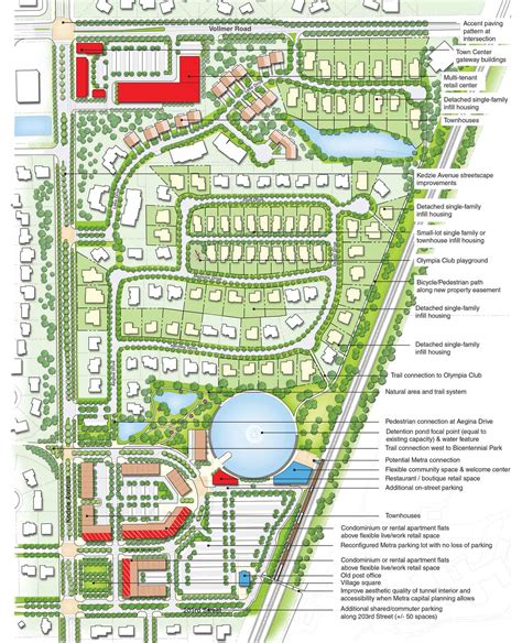 Olympia Fields, IL Town Center Plan – Camiros, Ltd.