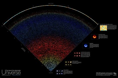 an interactive map that lets you scroll through the perceptible universe