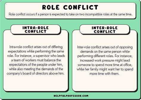 12 Examples of Role Conflict (2024)