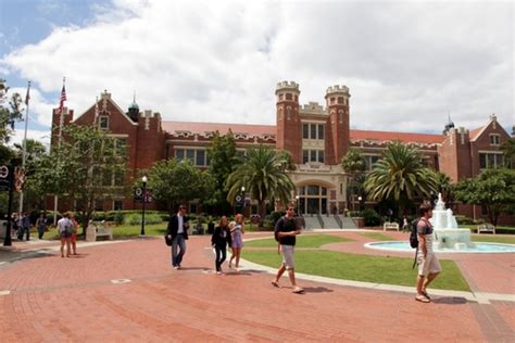 Florida State University - Profile, Rankings and Data | US News Best Colleges