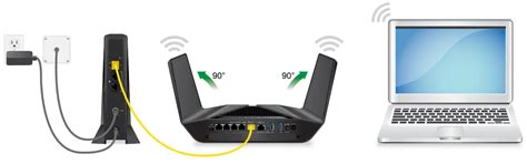 NETGEAR CM3000 2.5 Gbps Cable Modem User Guide