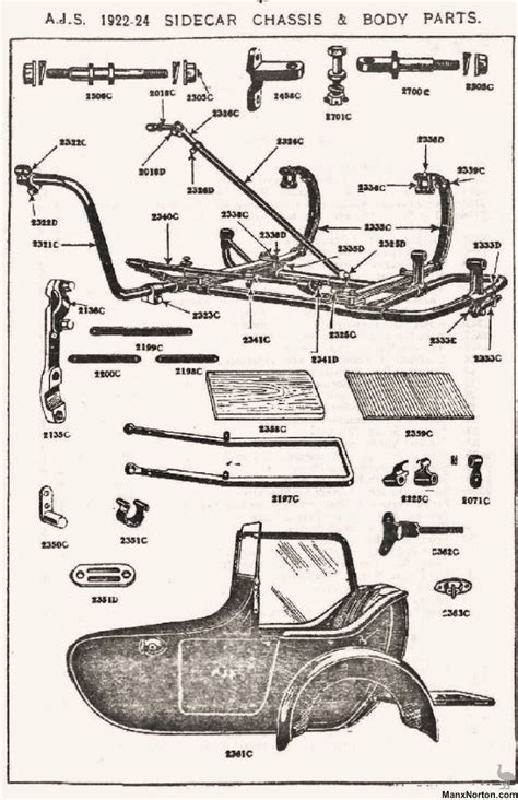 Classic Motorcycles | Sidecar, Bicycle sidecar, Motorcycle sidecar