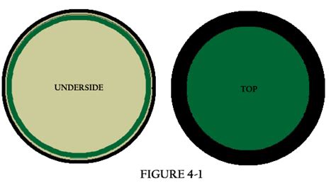 Putting Your Round Poker Table Together – Build Your Own Poker Tables