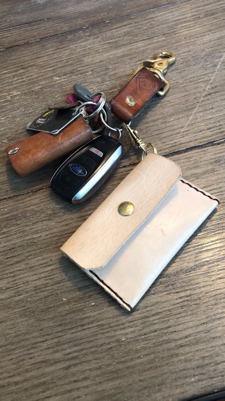 Keychain Wallet