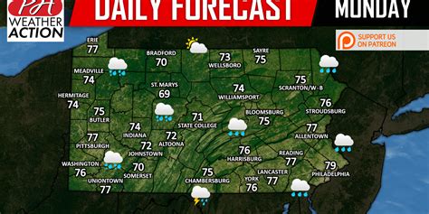 Daily Forecast for Monday, September 17th, 2018 – PA Weather Action