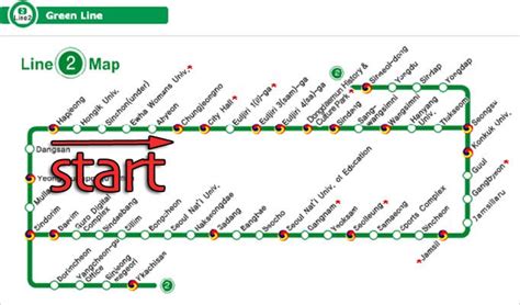 25 Places to Go on a Single Seoul Subway Line (#2)! - Seoulistic ...
