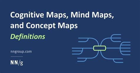 Cognitive Maps, Mind Maps, and Concept Maps: Definitions