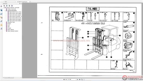 Toyota Forklift Mast Parts