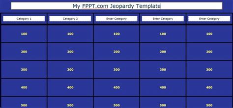 Jeopardy Templates Online - Create Amazing Jeopardy Games