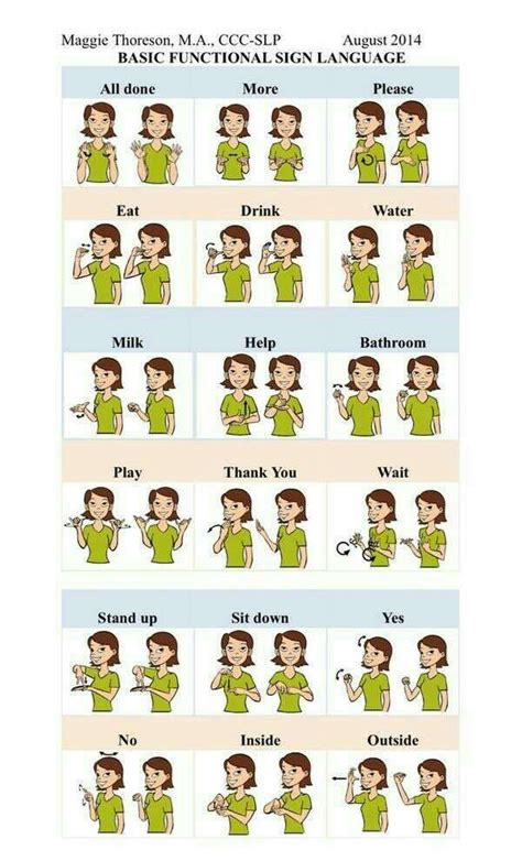 Baby Sign Language Printable