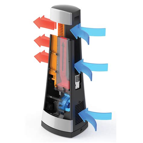 The Bladeless Ceramic Tower Heater - Hammacher Schlemmer