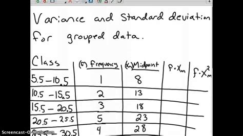 Variance and Standard Deviation for Grouped Data - YouTube