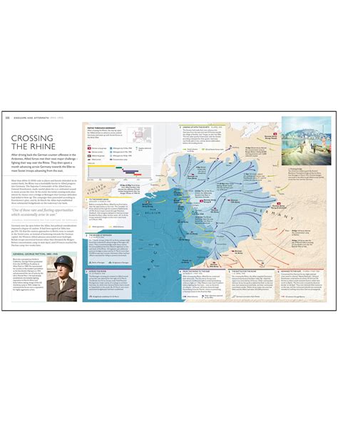 World War II Map by Map